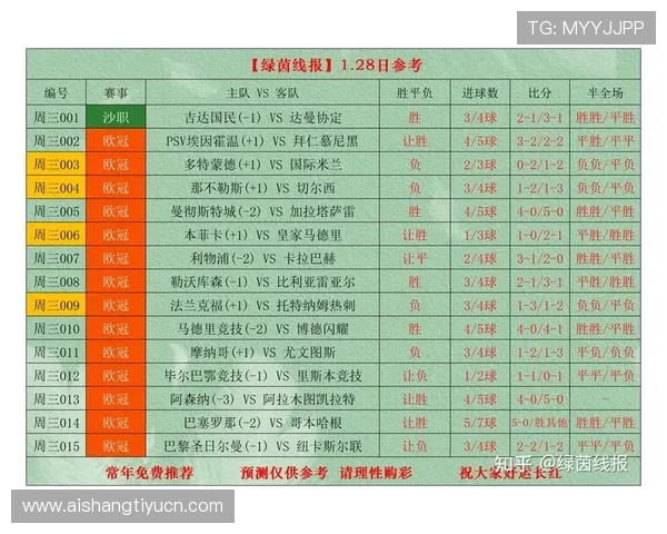 8868体育备用平台提供多样化体育赛事直播和实时比分的详细指南 8868体育备用平台提供多样化体育赛事直播和实时比分的详细指南