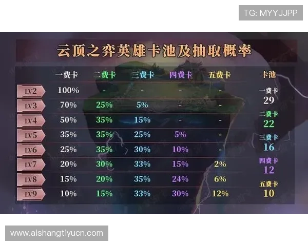 OG真人游戏中的常见问题及解决方案全方位指南 OG真人游戏中的常见问题及解决方案全方位指南