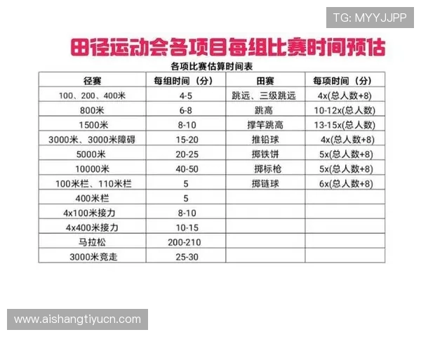 亚宝体育赛事数据分析:如何利用平台提供的专业数据提升你的竞猜胜率 亚宝体育赛事数据分析:如何利用平台提供的专业数据提升你的竞猜胜率