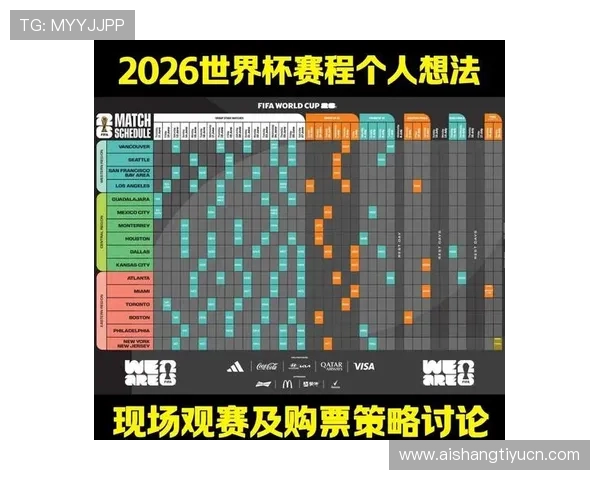 2026年足球世界杯在哪个国家举行，详细地点和赛程安排全解析