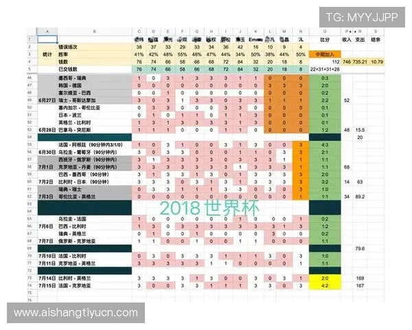 足球竞猜结果最新分析帮助玩家精准预测比赛胜负赢取丰厚奖金的实用指南 足球竞猜结果最新分析帮助玩家精准预测比赛胜负赢取丰厚奖金的实用指南