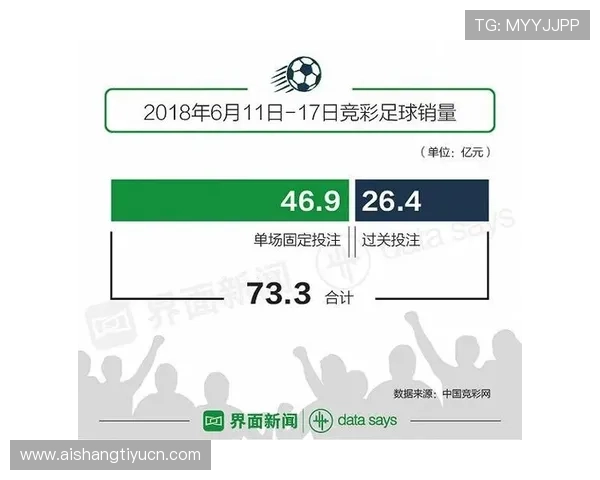 今日体彩足球竞彩赛事全攻略，深入解析世界杯热门比赛赛程与投注技巧